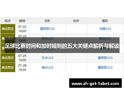 足球比赛时间和加时规则的五大关键点解析与解读