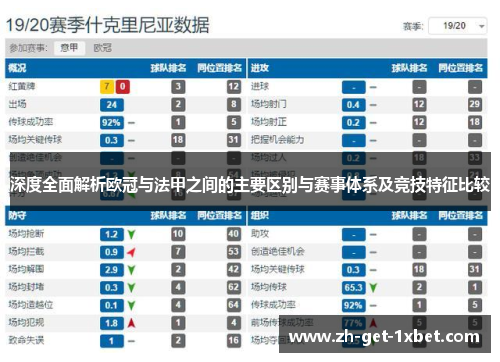 深度全面解析欧冠与法甲之间的主要区别与赛事体系及竞技特征比较