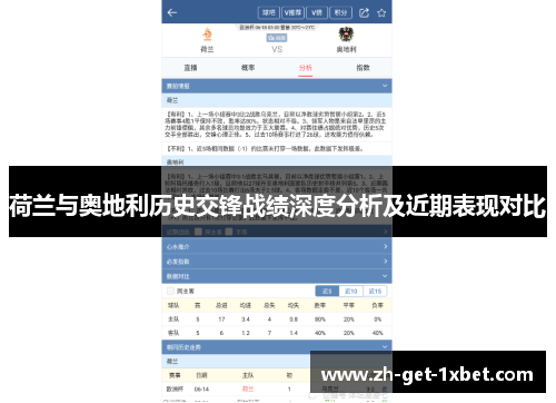 荷兰与奥地利历史交锋战绩深度分析及近期表现对比