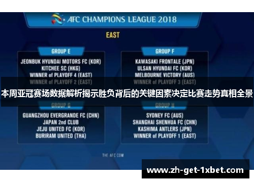 本周亚冠赛场数据解析揭示胜负背后的关键因素决定比赛走势真相全景