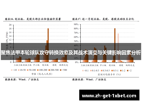 聚焦法甲本轮球队攻守转换效率及其战术演变与关键影响因素分析